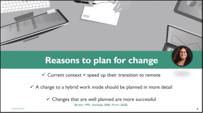 How can you plan for the transition to hybrid work mode? The major steps in planning for the change